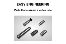 Parts that make up a vortex tube