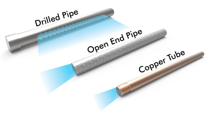 How much Compressed Air is really coming from an Open Pipe or Tube or Hose?