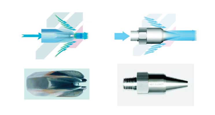 What Is An Engineered Air Nozzle  Really!!