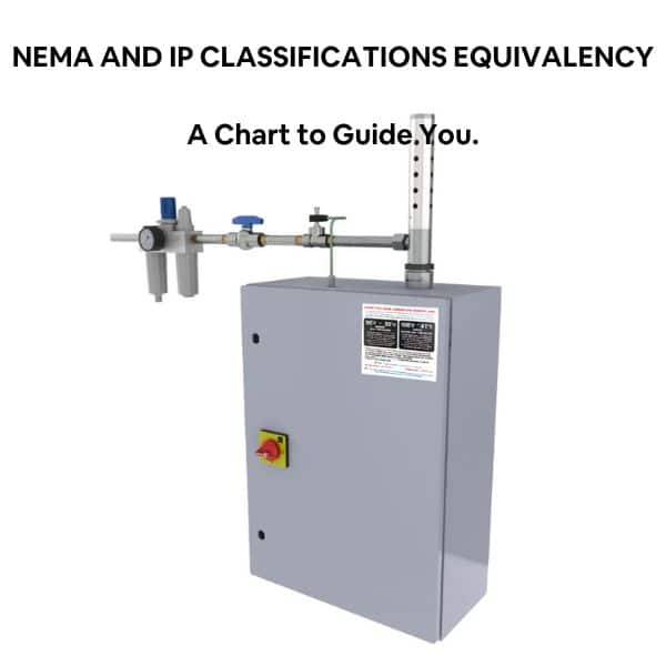 NEMA and  IP Classifications Equivalency – A Chart to Guide You.