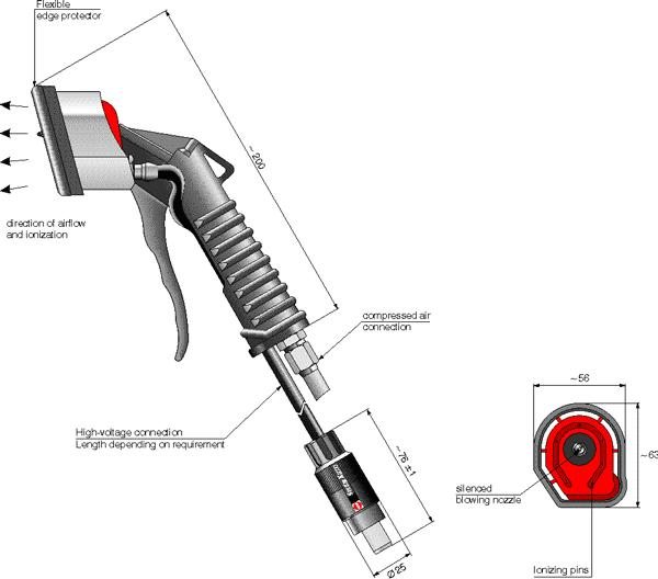 Ion air gun dimension