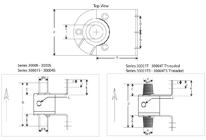 Standard Ring Vac Dimension