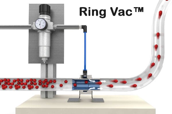 Ring Vac visual 