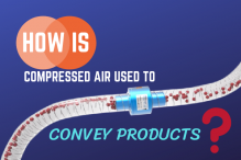 How is Compressed Air Used to Convey Products?