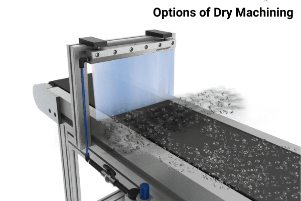 Options of dry machining
