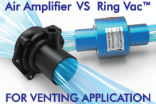 Which is best for venting? Air Amplifiers or Ring vacs??