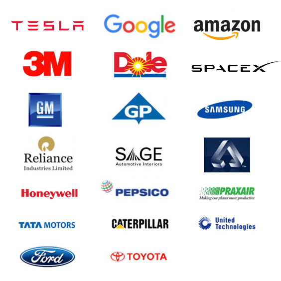 Our Clients