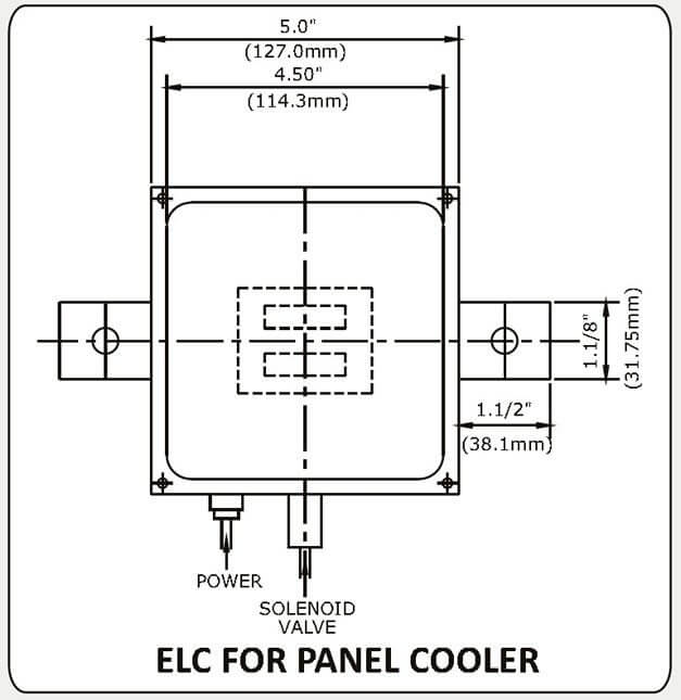 Dimensions for ELC