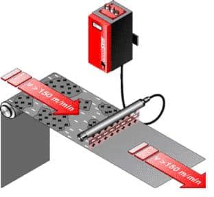 Static Bar Application