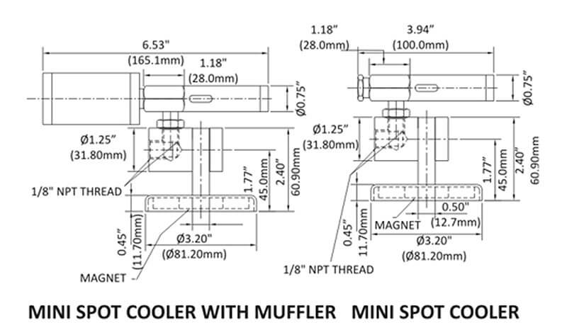 Dimension Mini Spot cooler