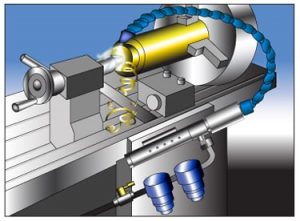 Tool Cooling System
